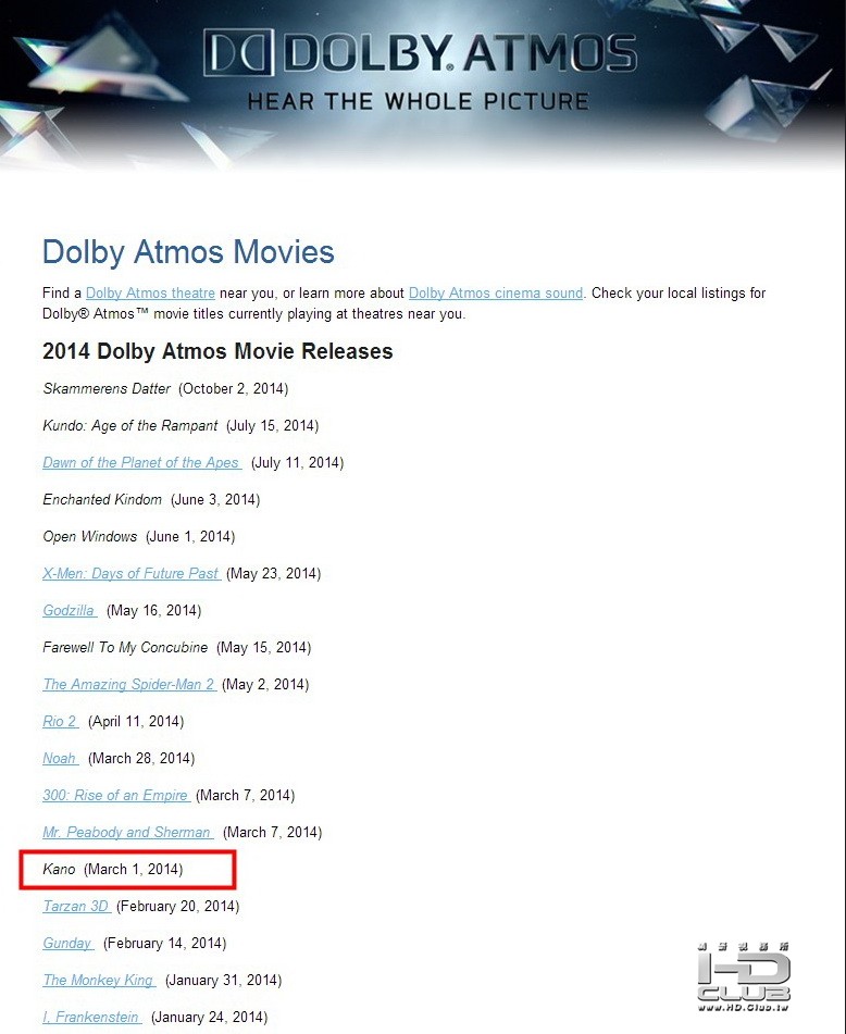Dolby Atmos Movies1.jpg