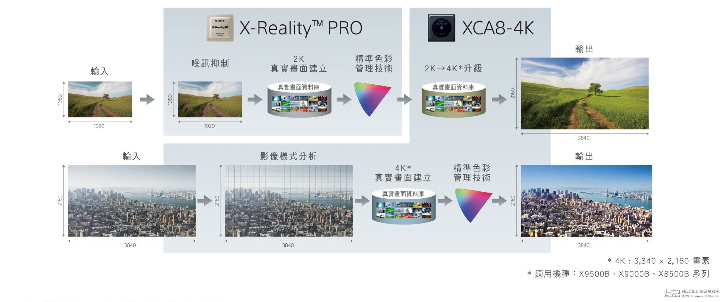 4K X-Reality PRO.jpg