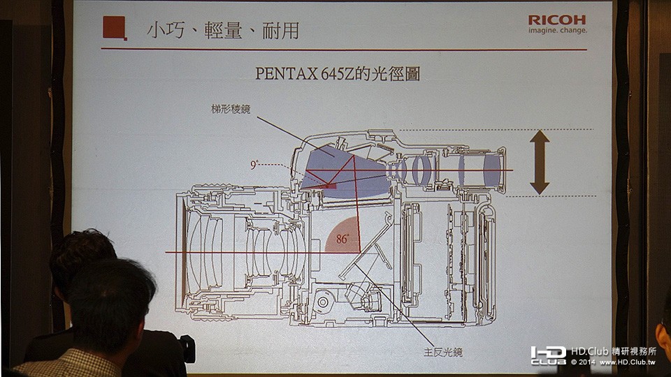 PENTAX_645Z.023.jpg