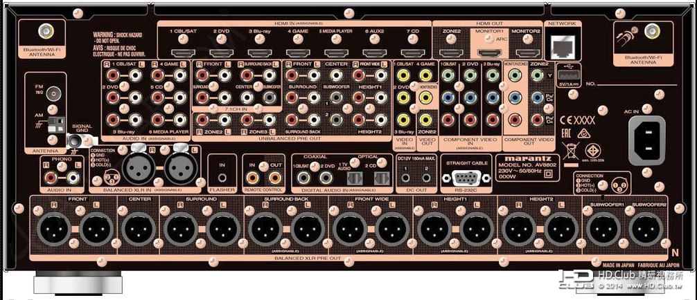 AV8802