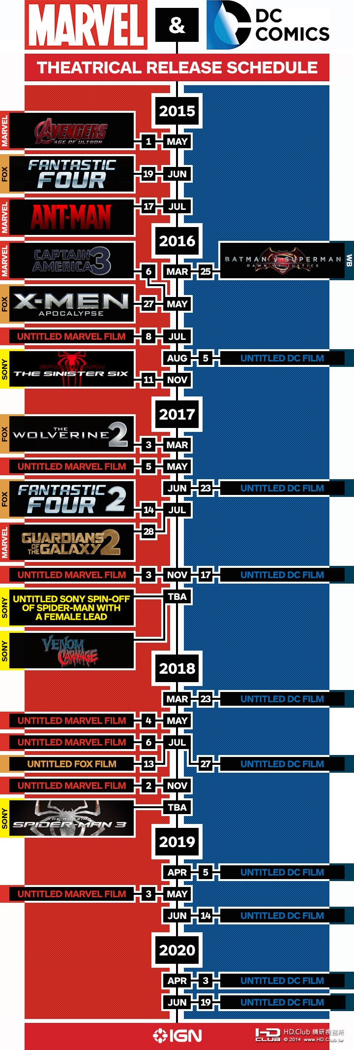 Future-DC-Marvel-Movies-Chart-REV.jpg