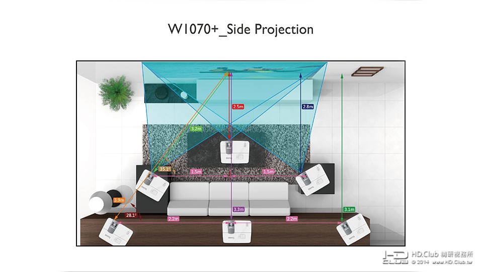 W1070+_Side Projection.jpg