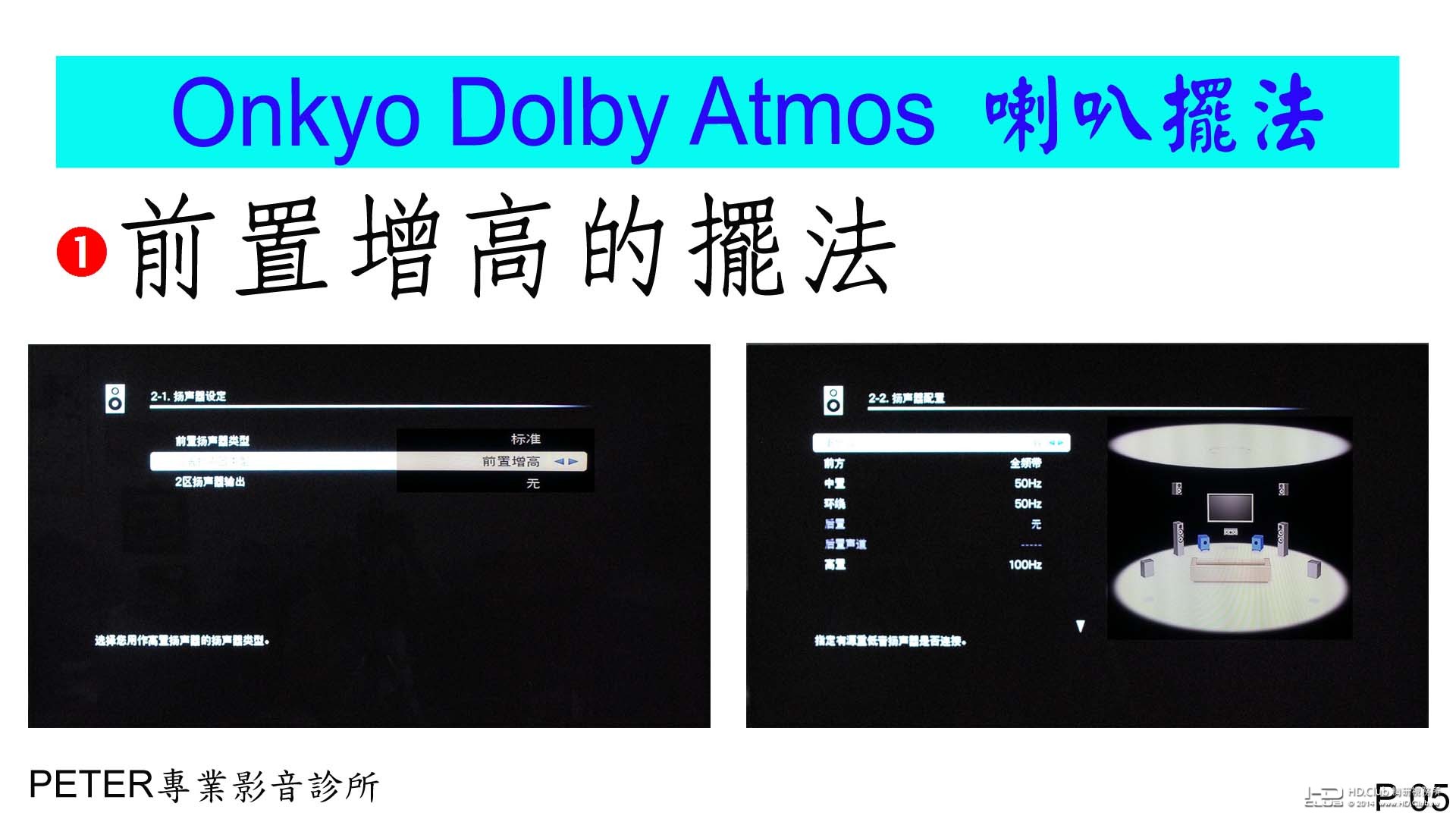 05 Onkyo Dolby Atmos 喇叭擺法.jpg