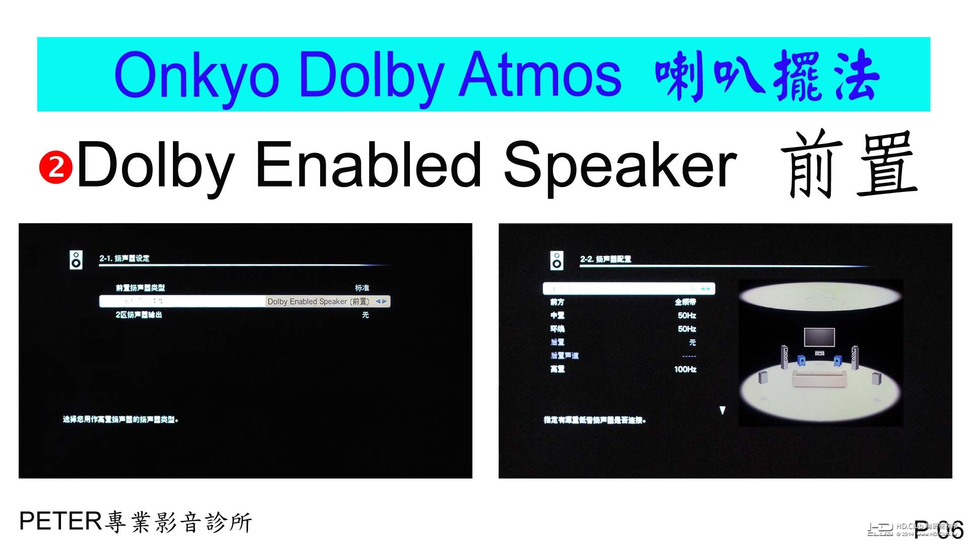 06 Onkyo Dolby Atmos 喇叭擺法.jpg