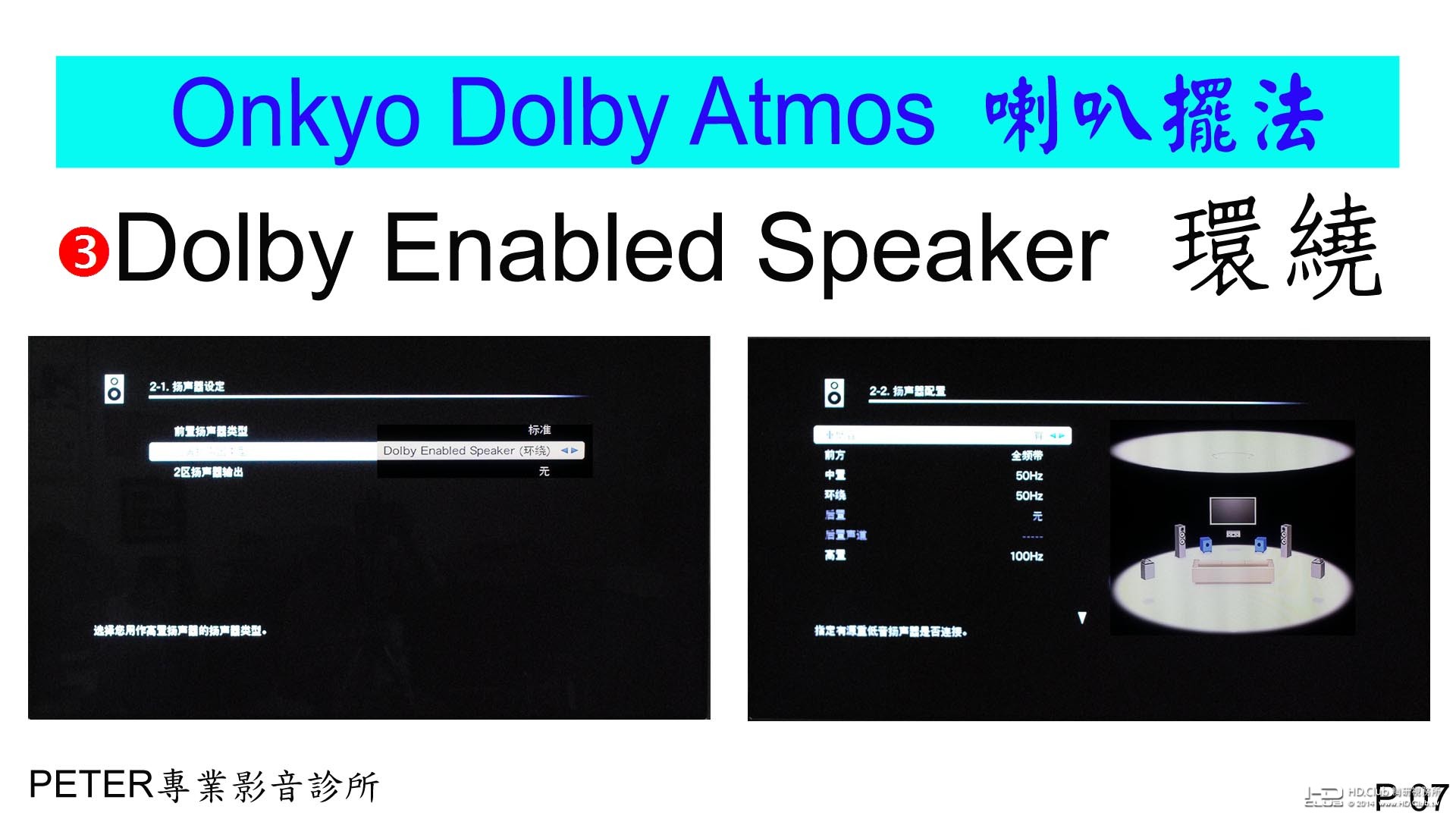 07 Onkyo Dolby Atmos 喇叭擺法.jpg