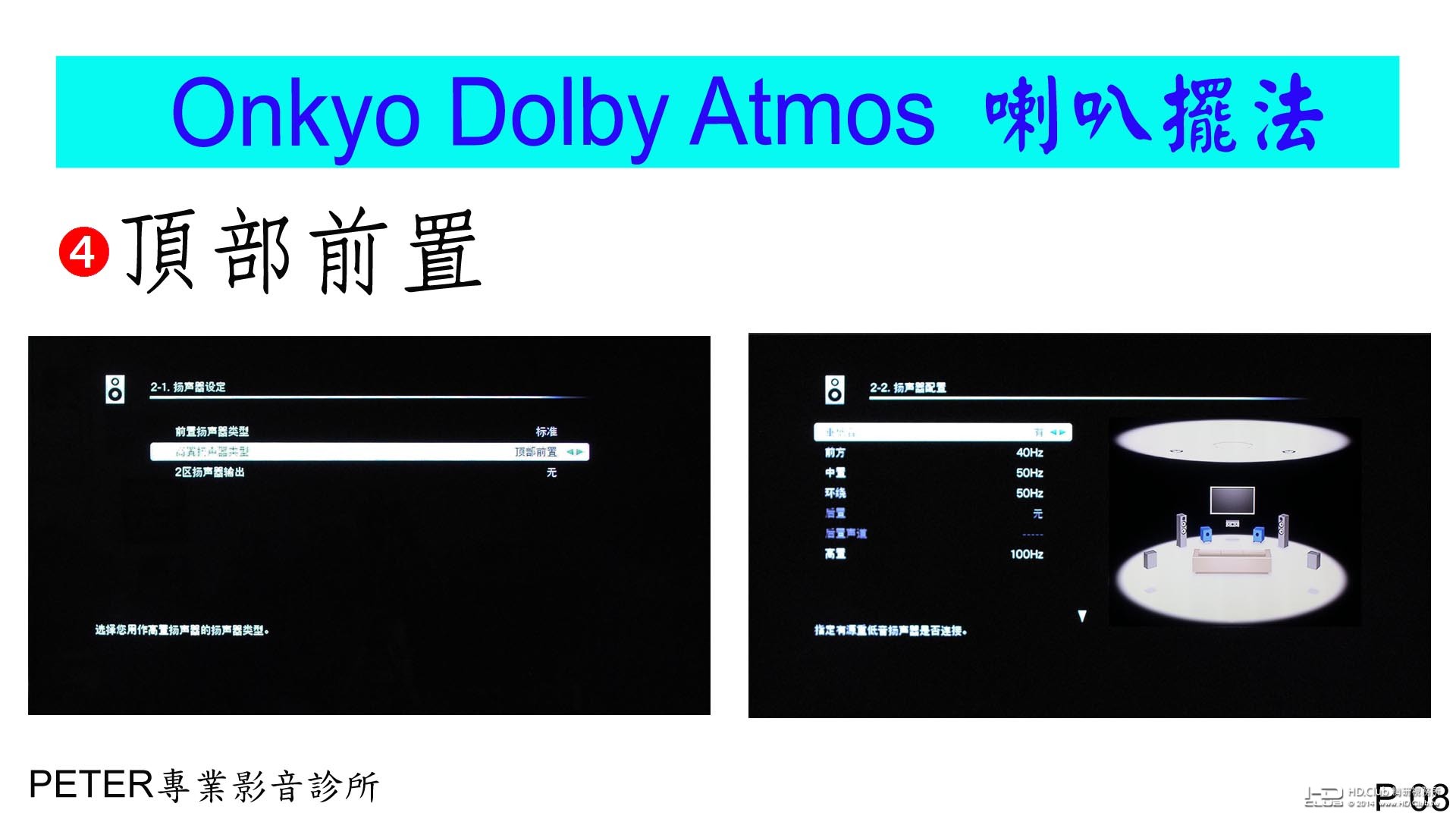 08 Onkyo Dolby Atmos 喇叭擺法.jpg