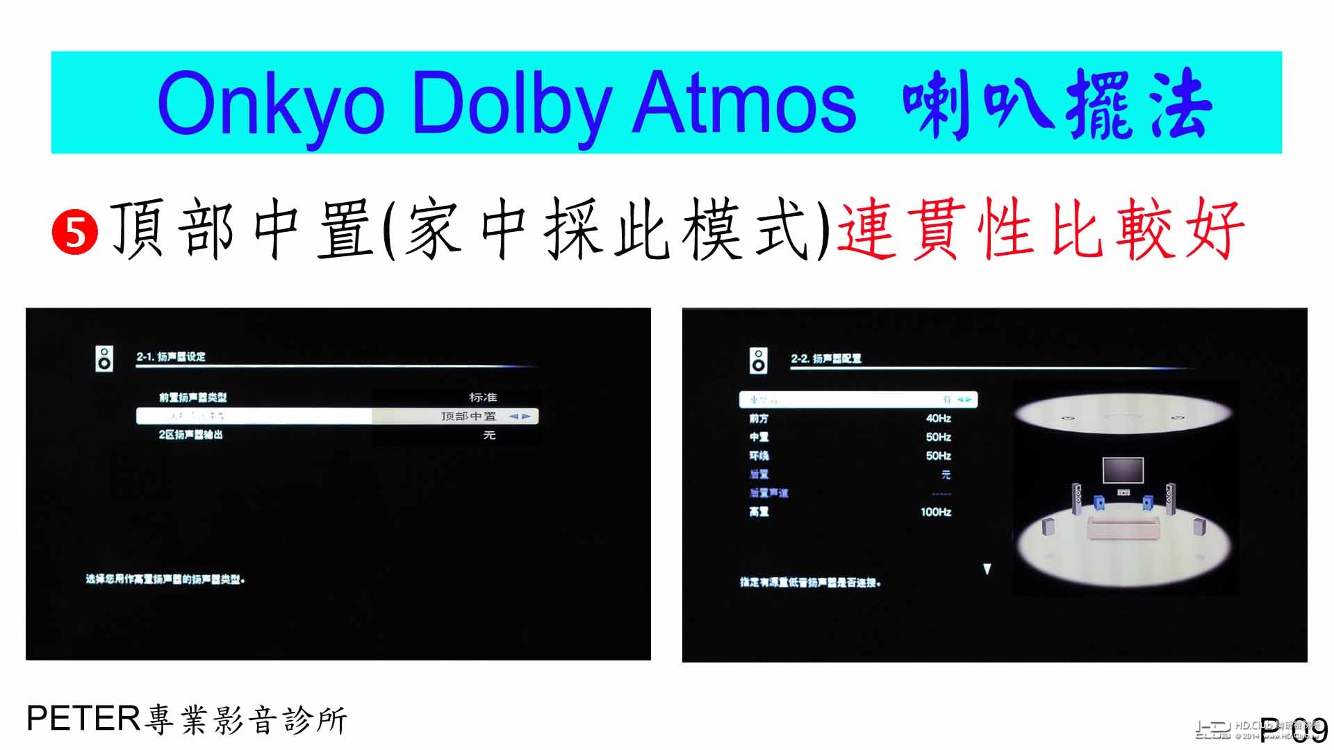 09 Onkyo Dolby Atmos 喇叭擺法.jpg