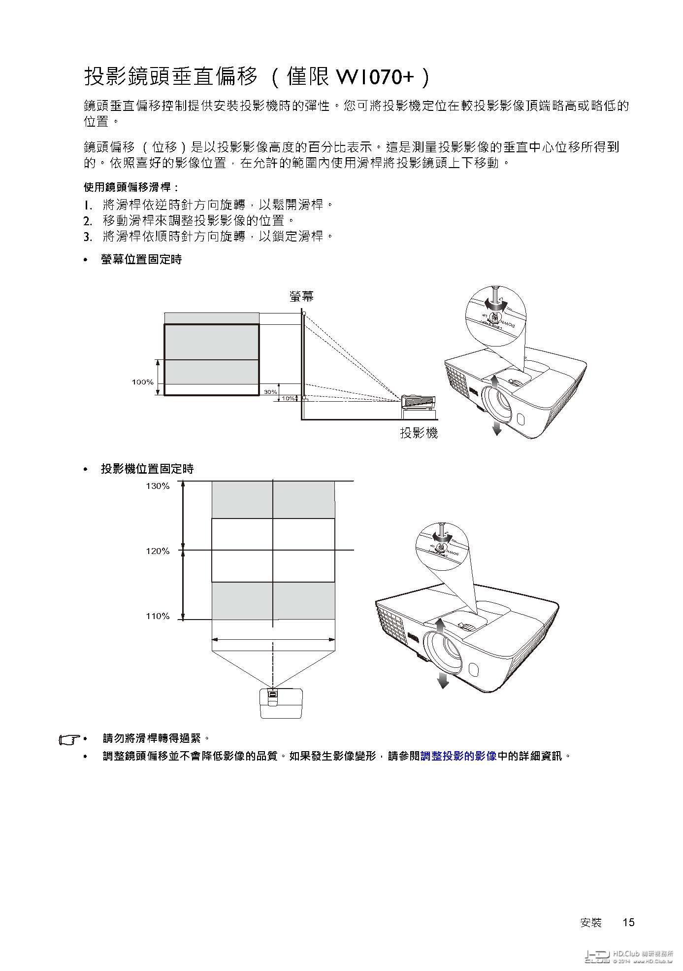 bqtw-projector-manual-w1070 -user_manual_tc_頁面_15.jpg