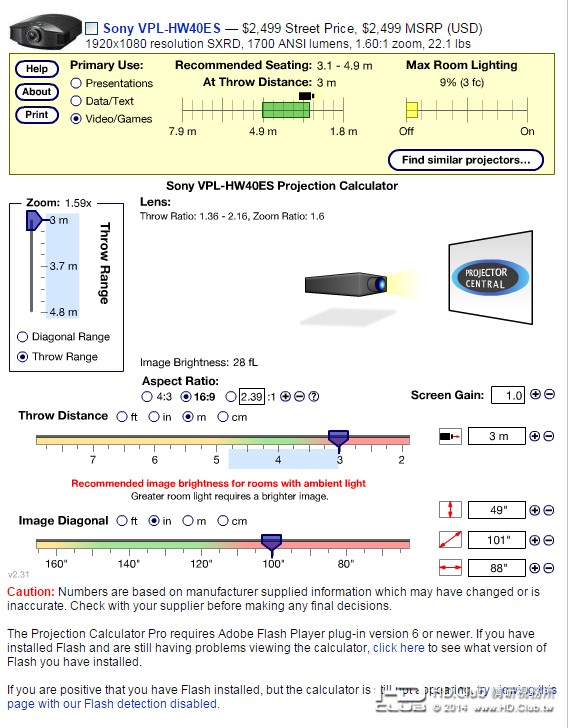 SONY VPL-HW40ES_3m&100in.jpg