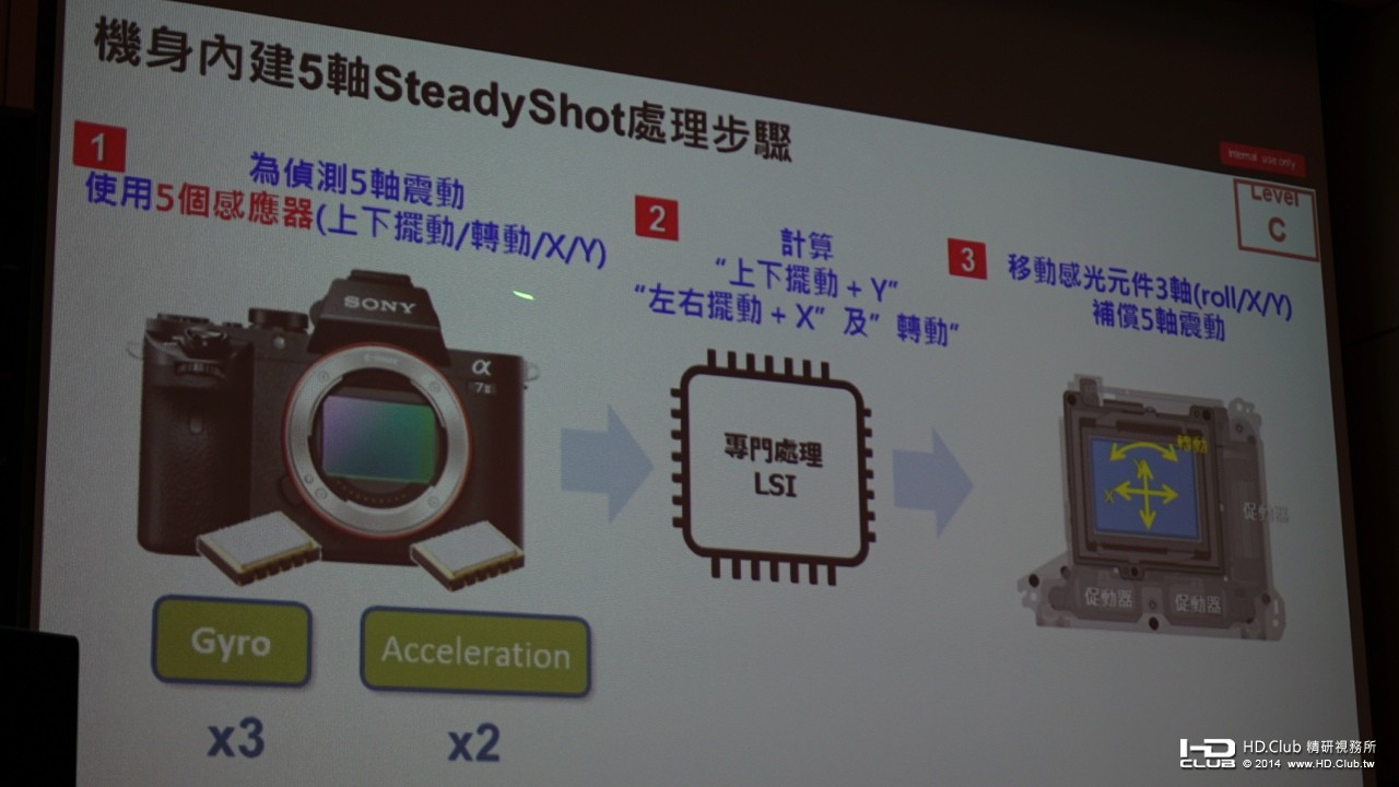 ILCE-7M2.015.jpg