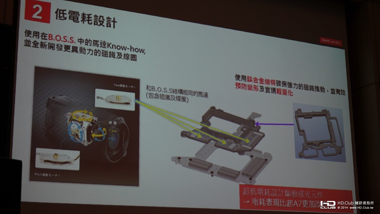 ILCE-7M2.019.jpg