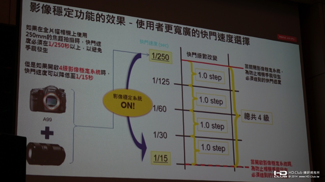 ILCE-7M2.022.jpg