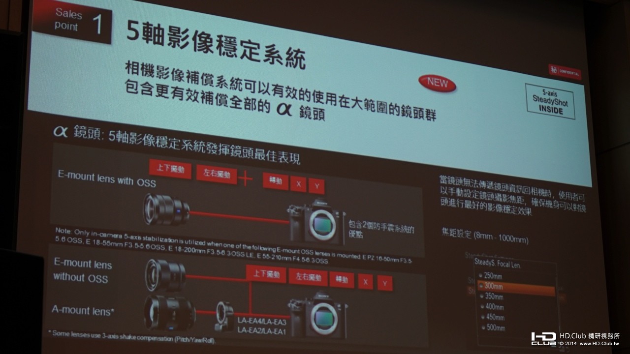 ILCE-7M2.024.jpg