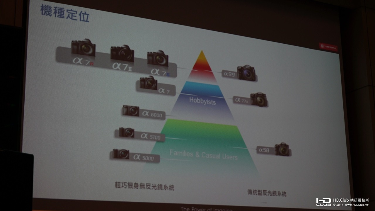 ILCE-7M2.030.jpg