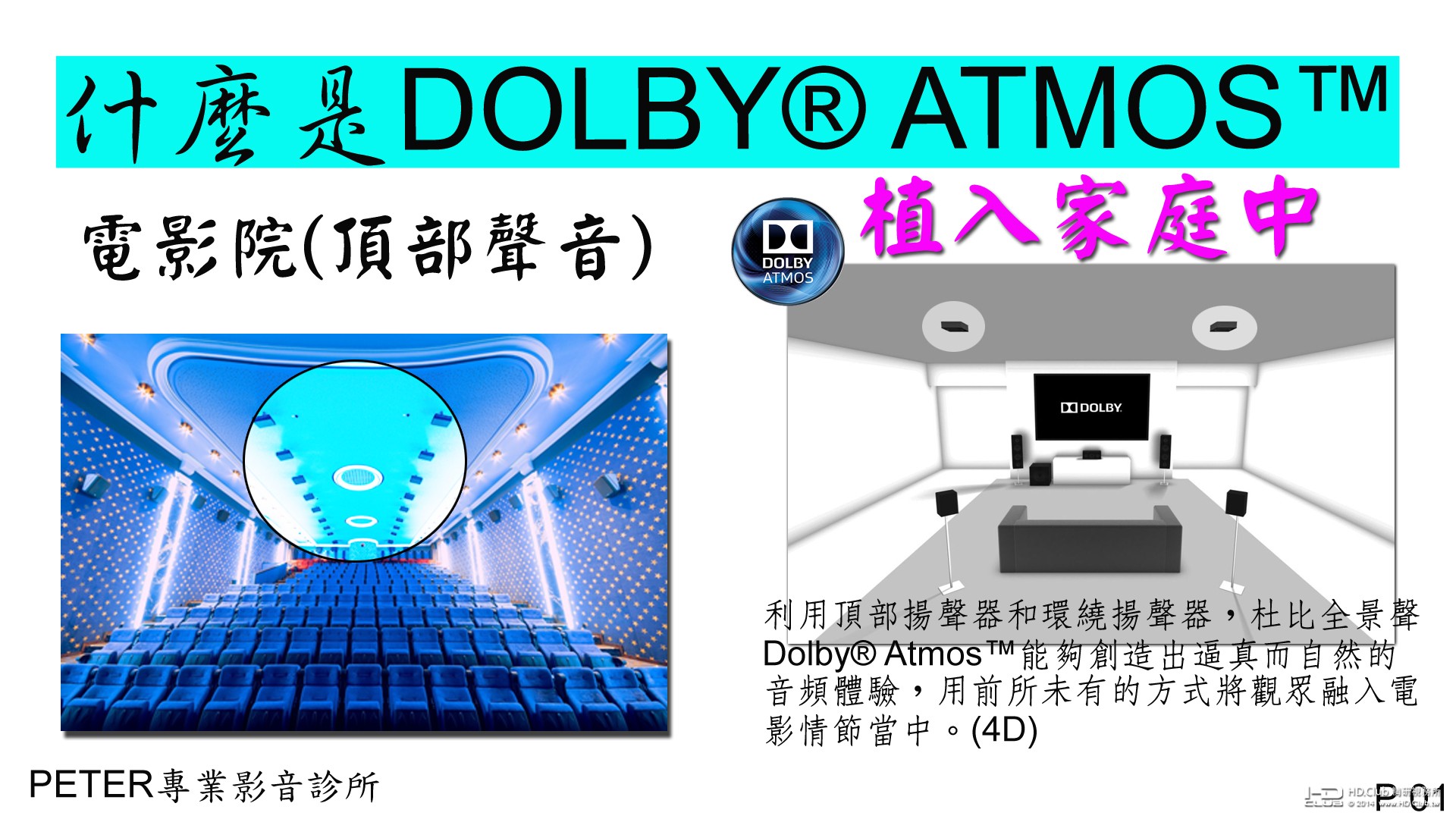 01 什麼是DOLBY® ATMOS™.jpg