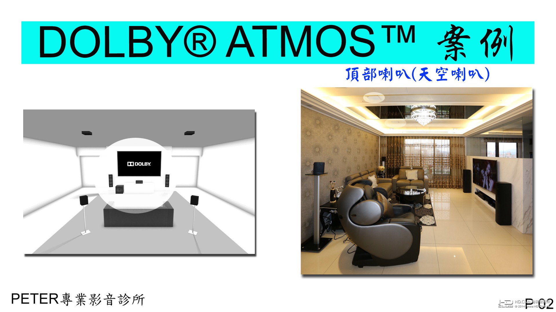 02 DOLBY® ATMOS™ 案利.jpg