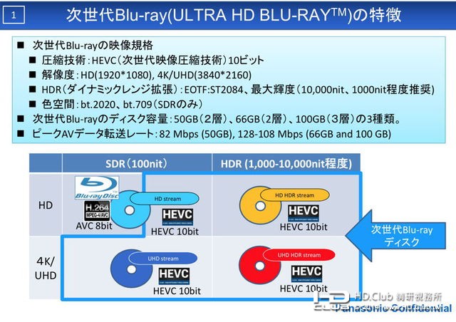 bd-uhd-bd-tokuchou.jpg