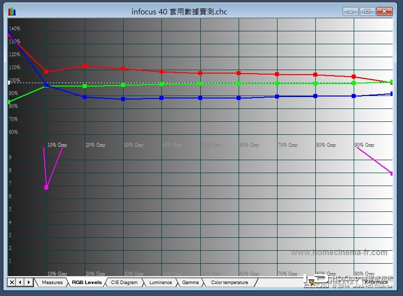 套用數據.jpg