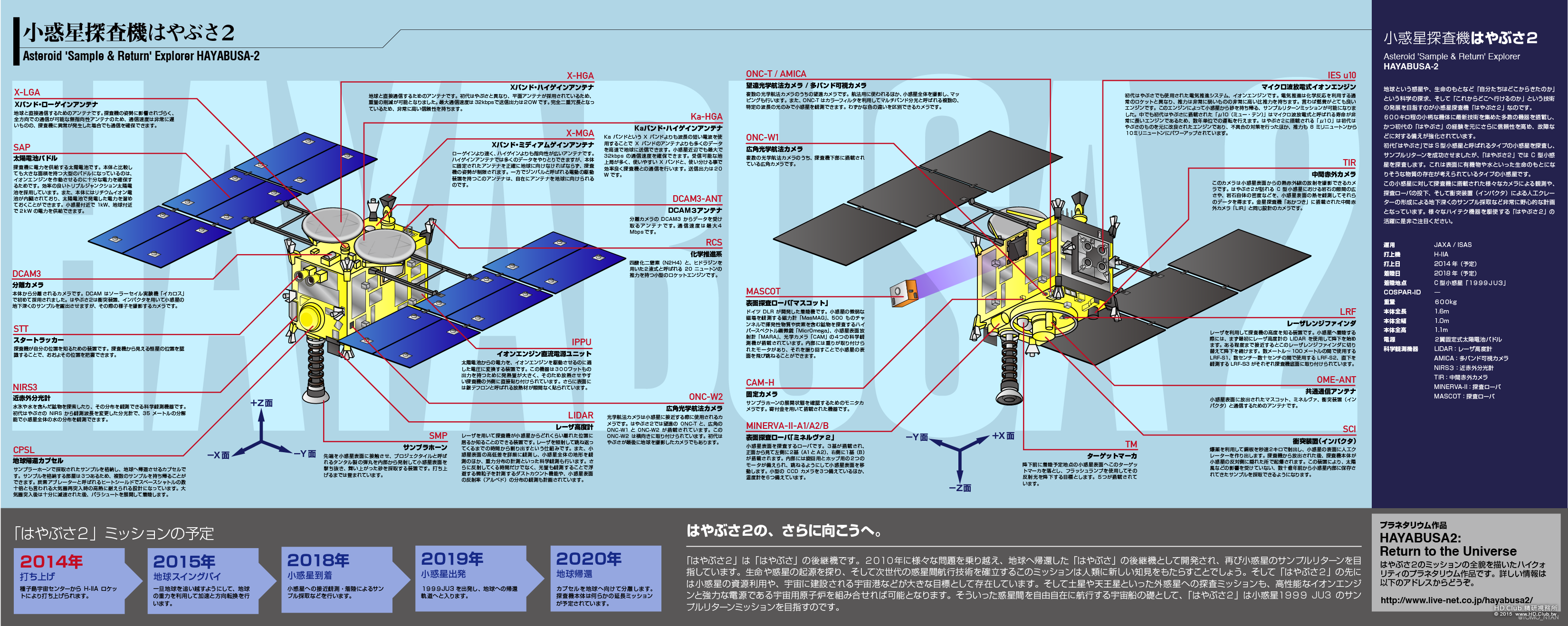 はやぶさ２-2.png