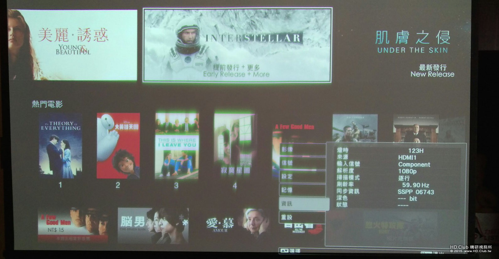 平常很少看，補上燈時：123H