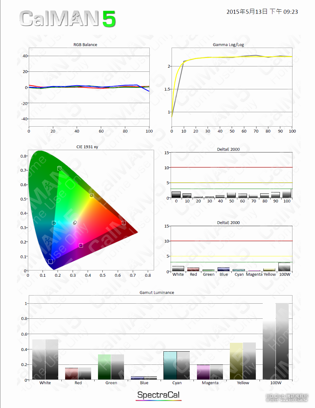 2015-05-19_0041.png