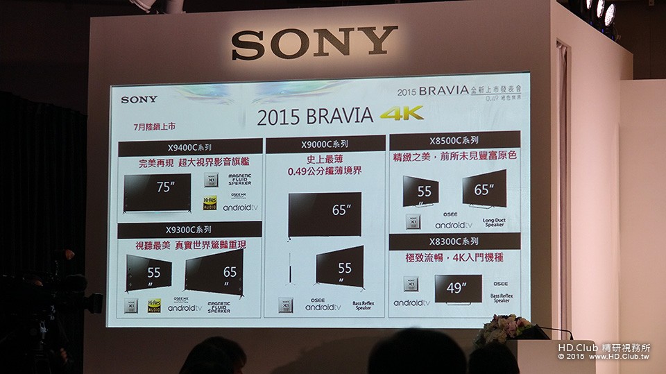 BRAVIA 2015