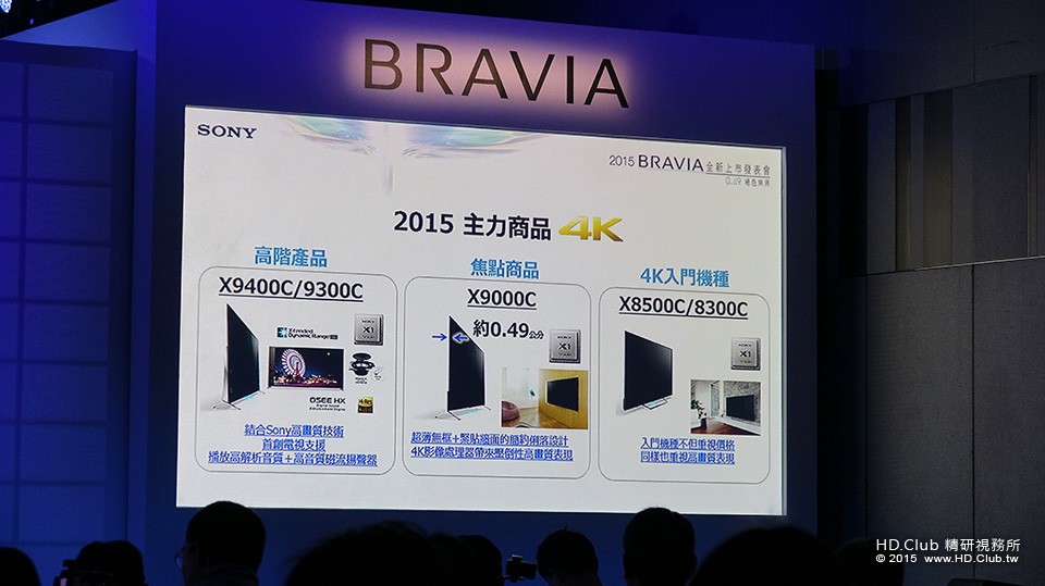 BRAVIA 2015