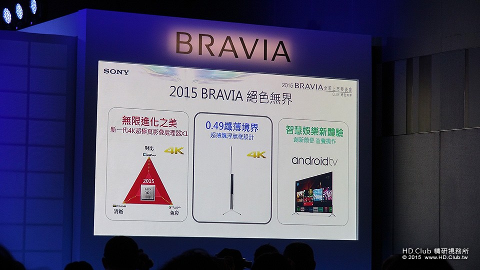 BRAVIA 2015