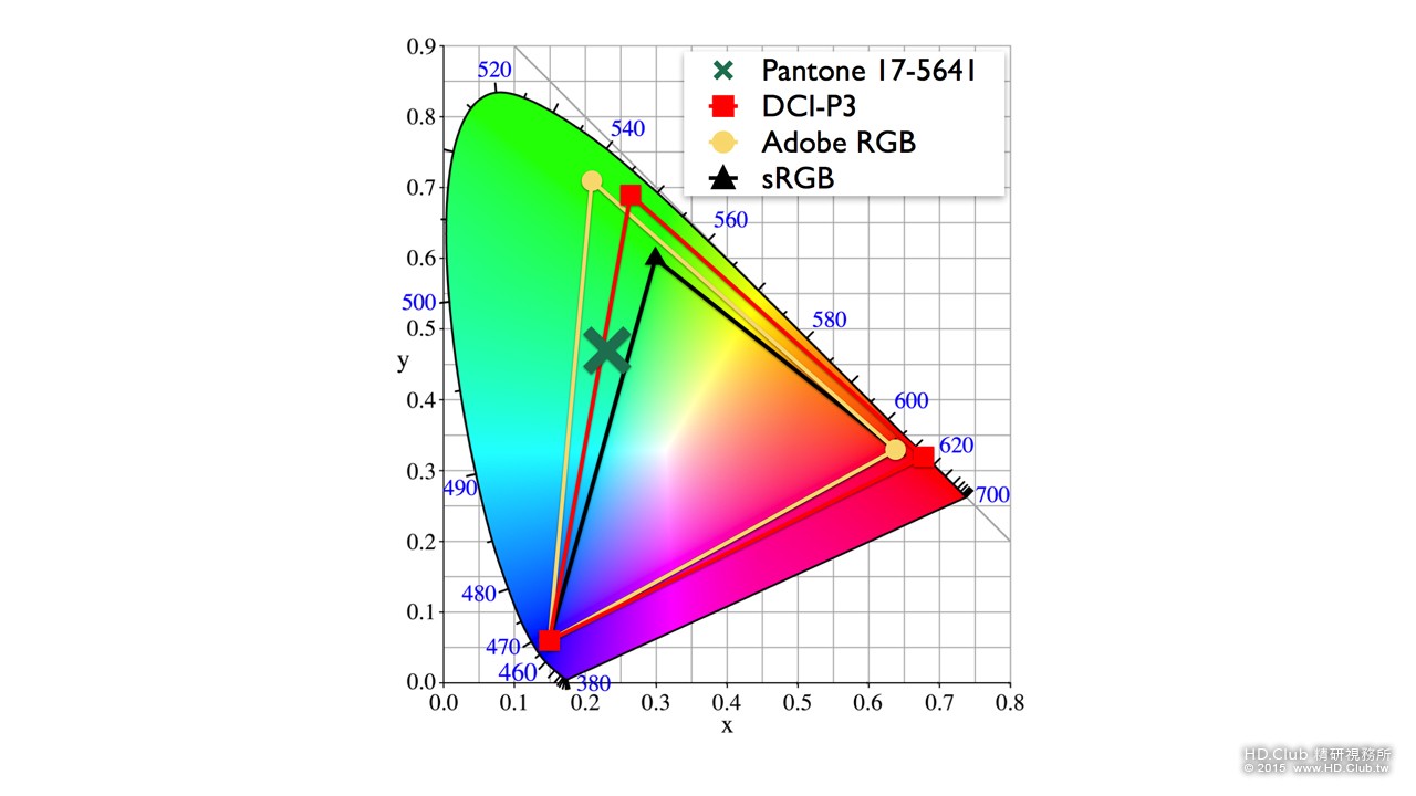 pantone_2013_dot_color_HD.jpg