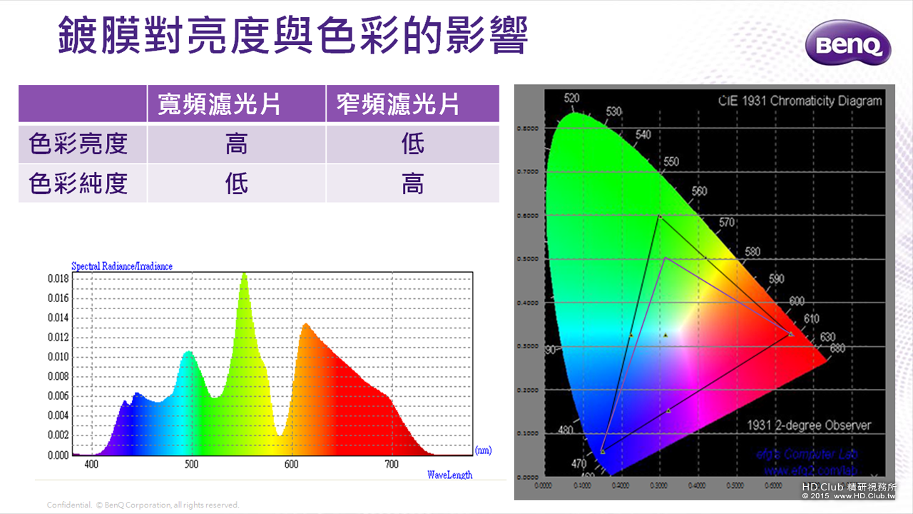 Color_Wheel_Coating.png