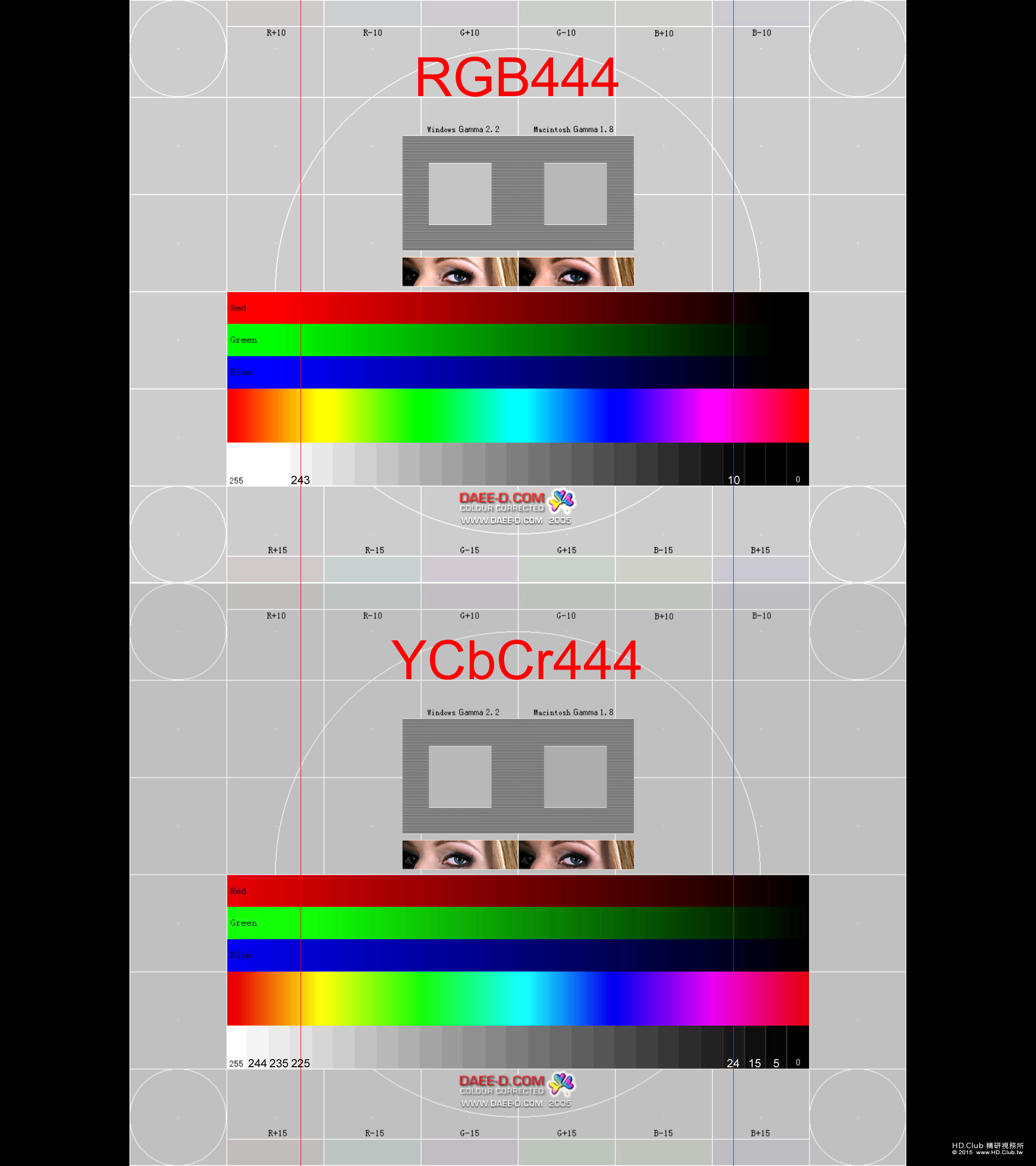 RGB444_VS_YCbCr444.png