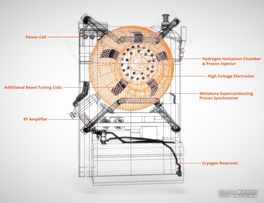 protonPack_inside.jpg