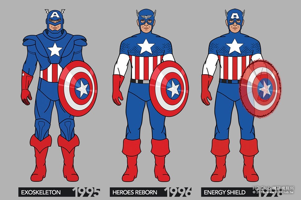captain-america-costume-evolution-4.jpg