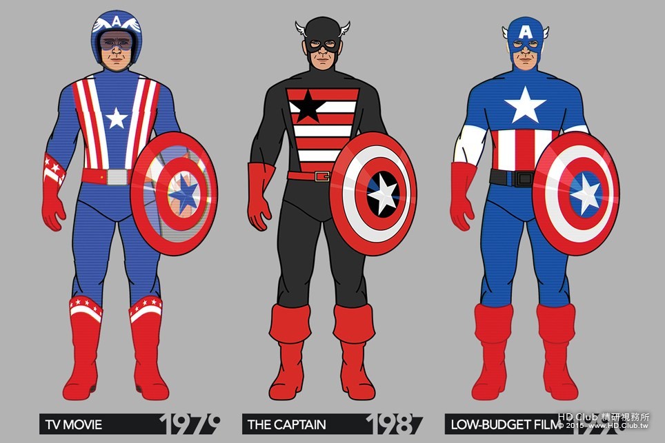 captain-america-costume-evolution-3.jpg
