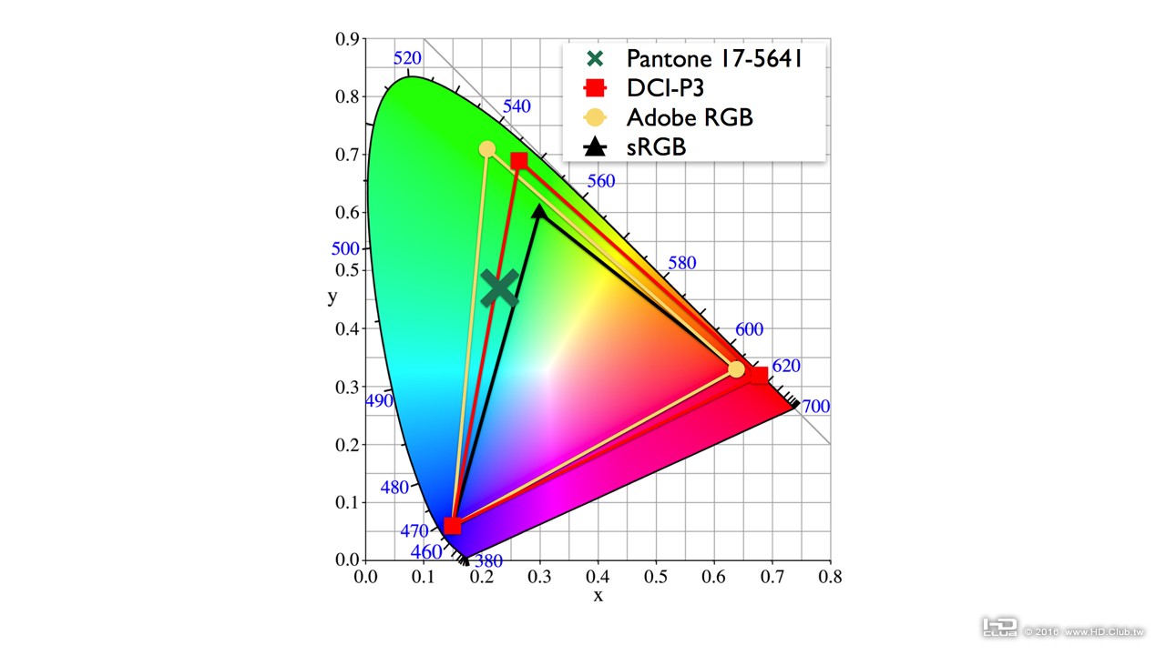 pantone_2013_dot_color.jpg