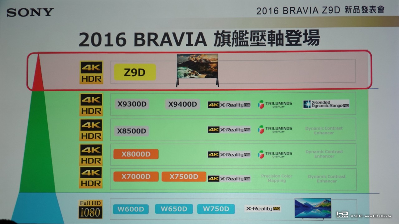 20161004 Sony BRAVIA Z9D_720.004.jpeg