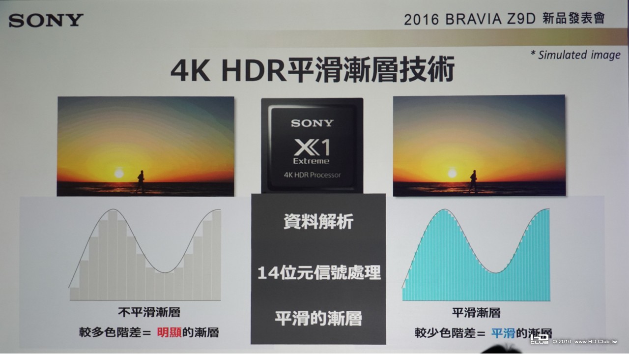 20161004 Sony BRAVIA Z9D_720.023.jpeg