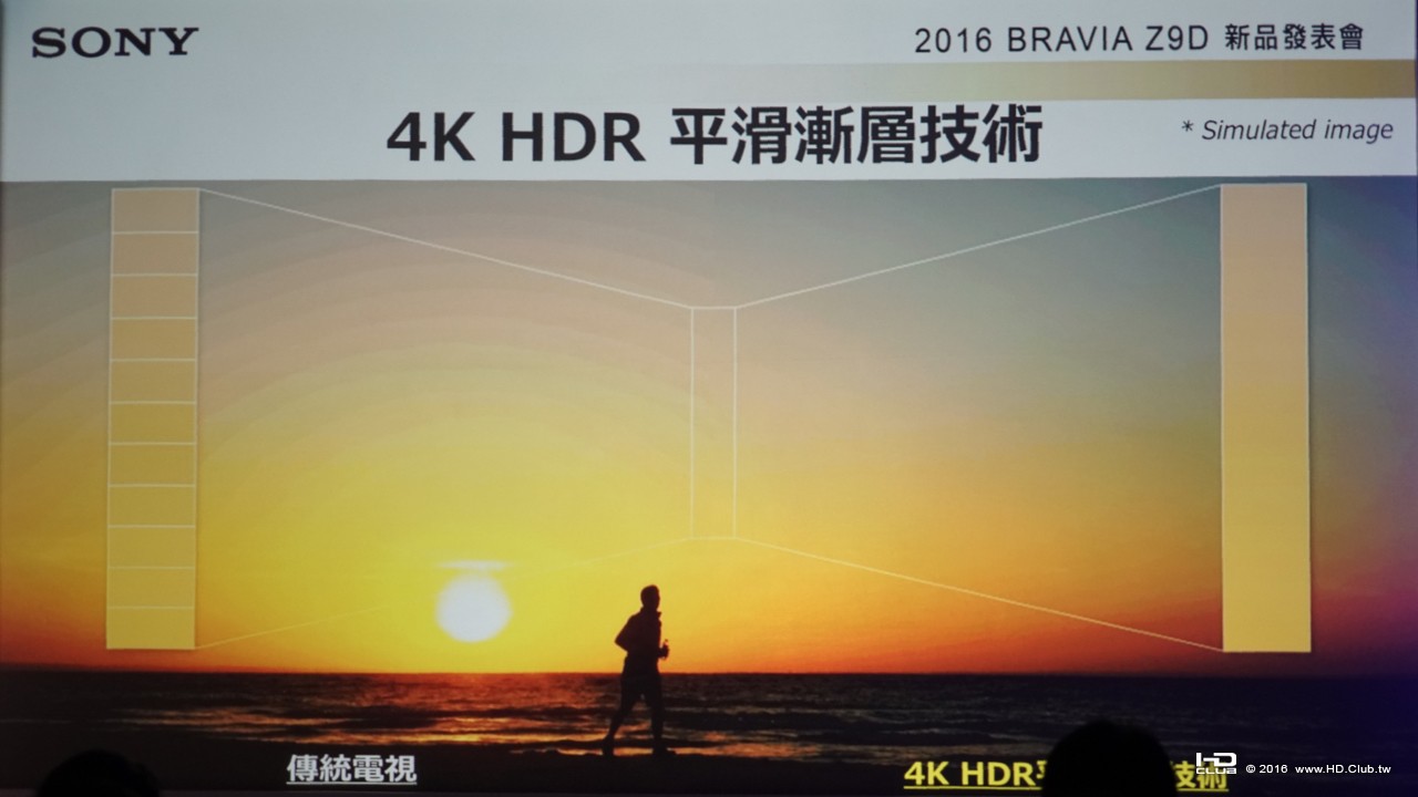 20161004 Sony BRAVIA Z9D_720.024.jpeg
