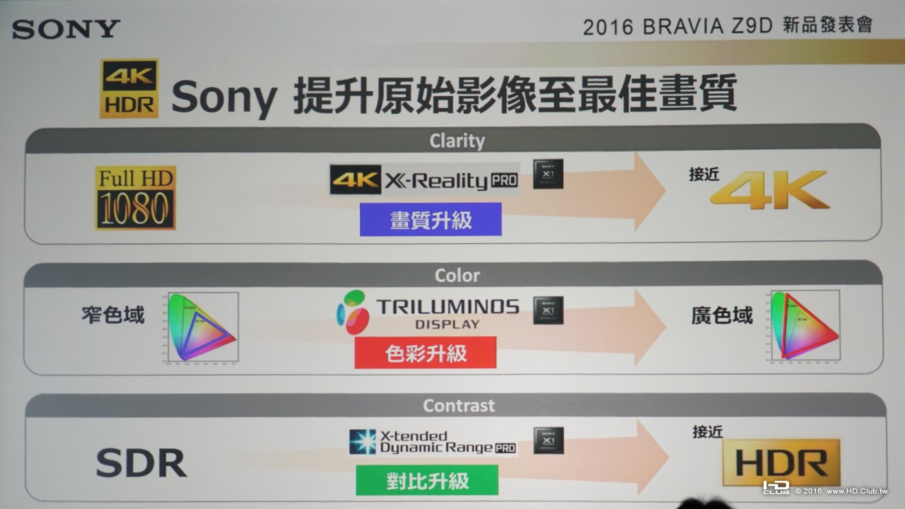 20161004 Sony BRAVIA Z9D_720.031.jpeg