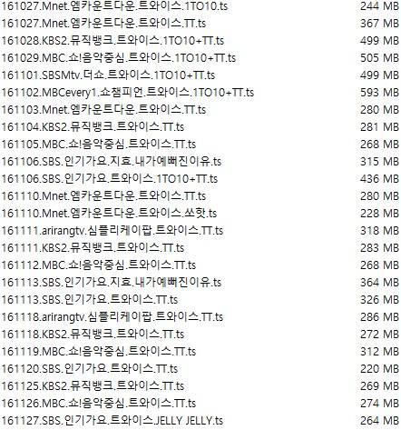 트와이스 3집 음악방송 무대 모음.jpg