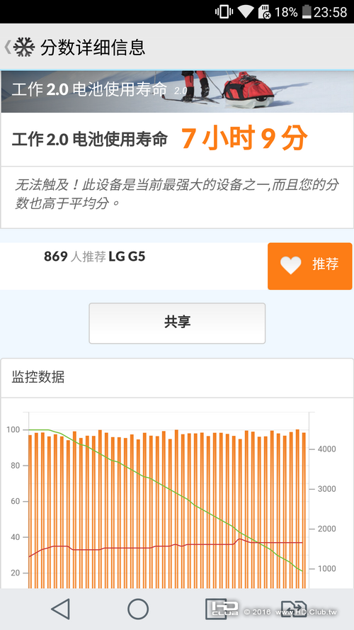 LGG523.png