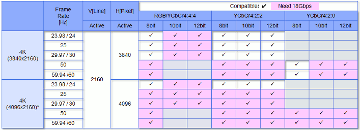 rs4500_compatibility.gif