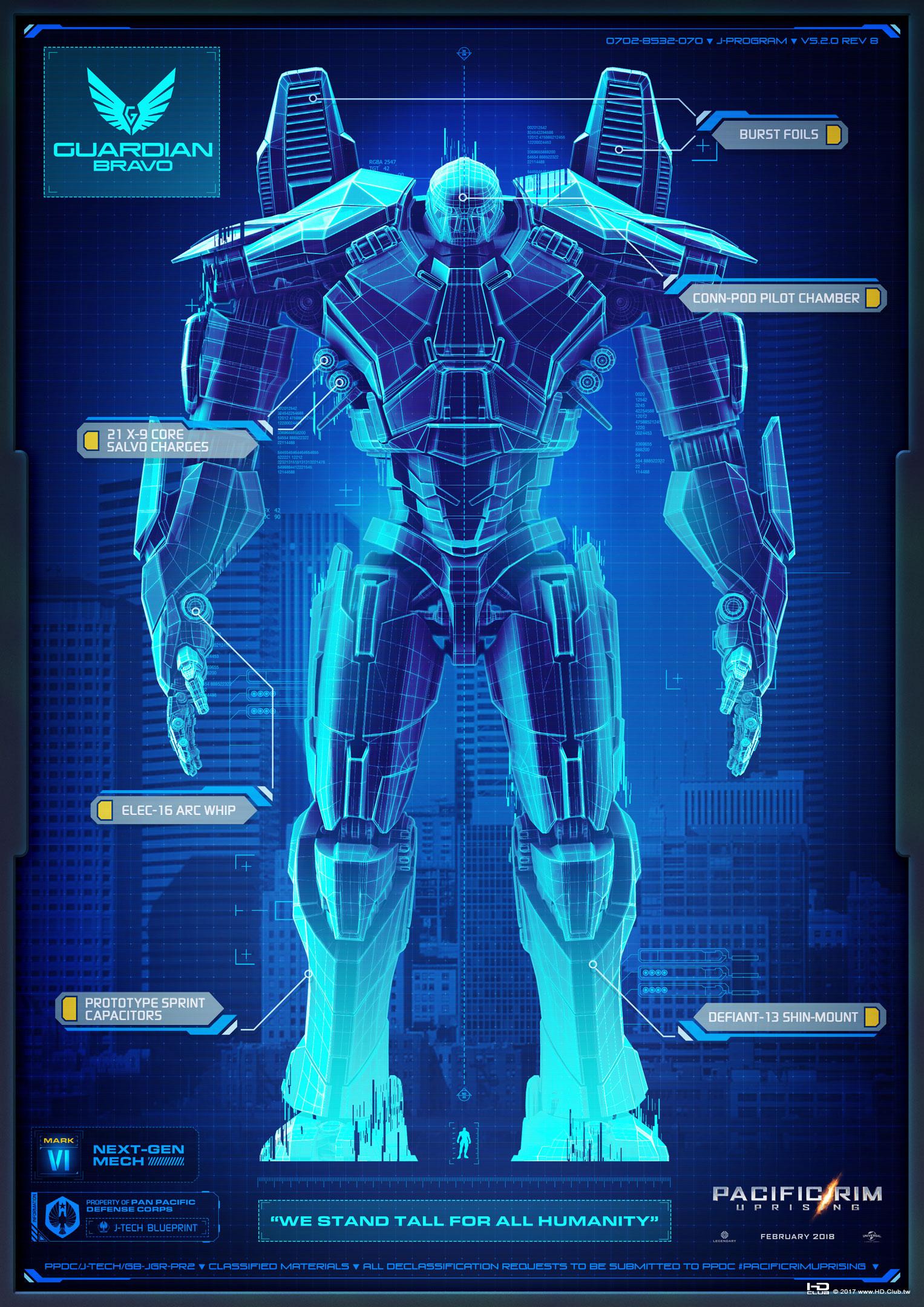 pacific-rim-uprising-guardian-bravo.jpg