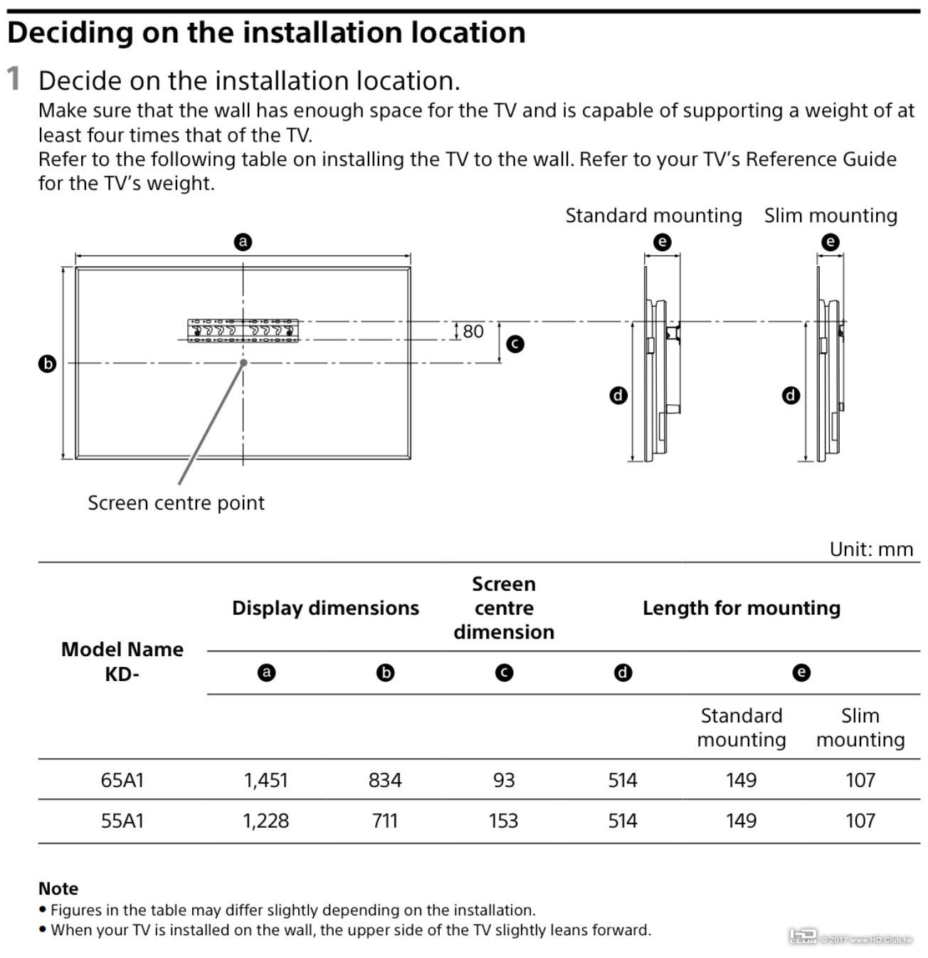 A1_wall-mount.jpg