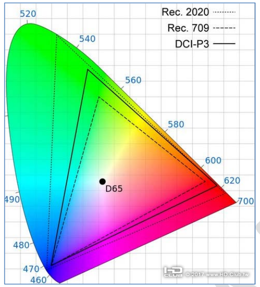 Color_Gamut.png