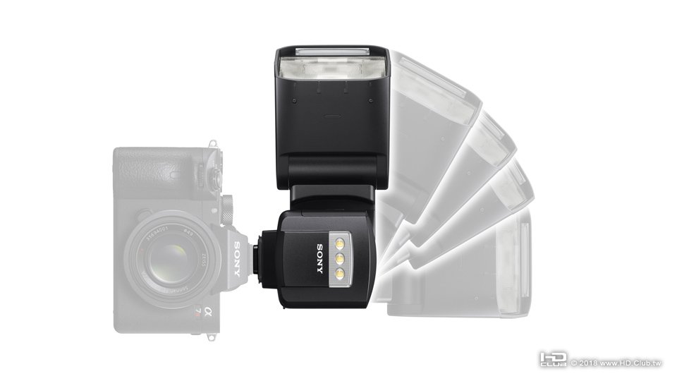 圖4) Sony HVL-F60RM 閃光燈具備獨特的「快速轉向擺頭」功能，攝影師可由水平或垂直方.jpg