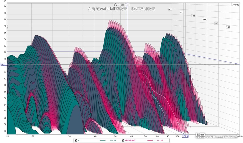 waterfall右聲道比較.jpg