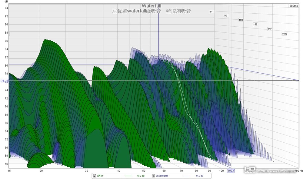waterfall左聲道比較.jpg