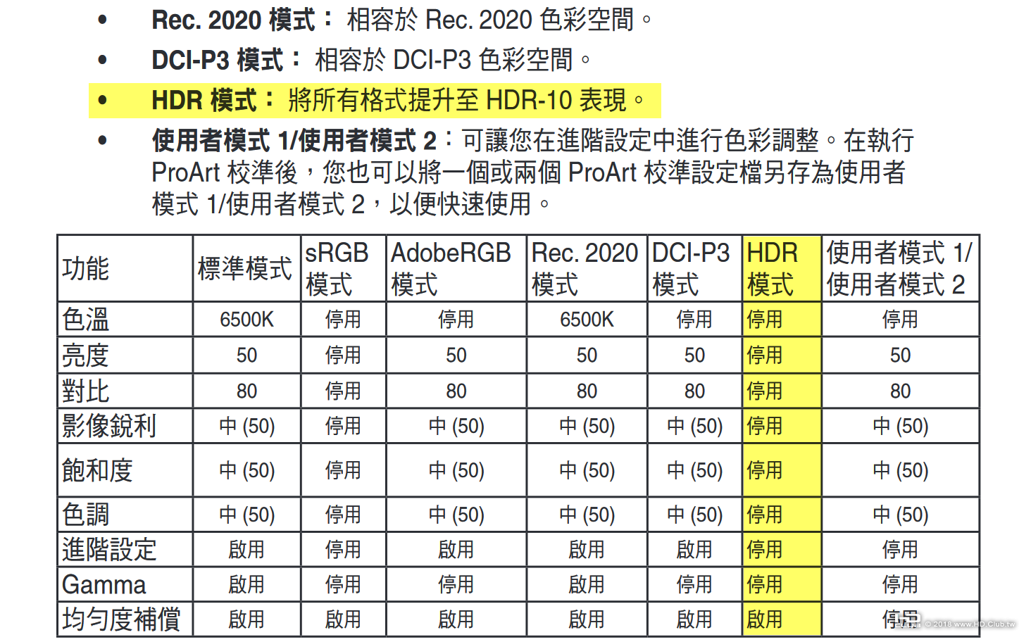 Screenshot-2018-4-25 PA32U_TraditionalChinese pdf-2.png