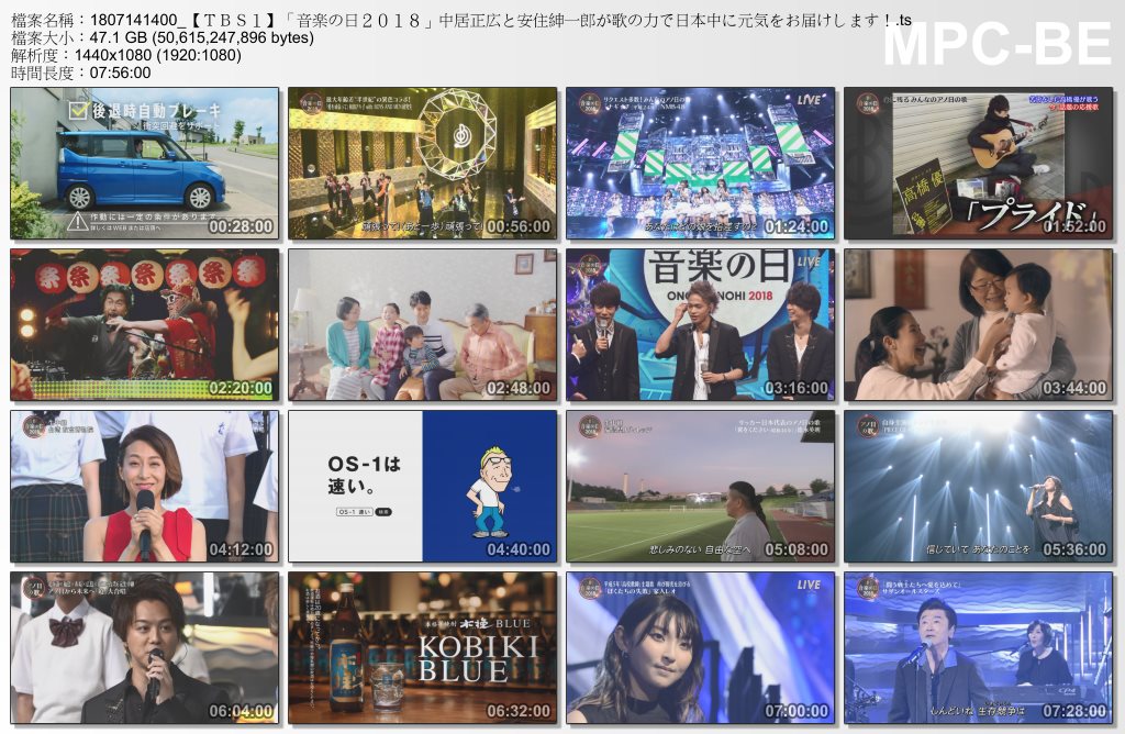 1807141400_【ＴＢＳ１】「音楽の日２０１８」中居正広と安住紳一郎が歌の力で日本中.jpg